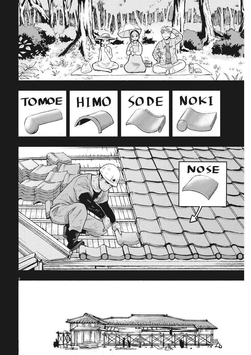 Ponkotsu Ponko Chapter 73 - 10