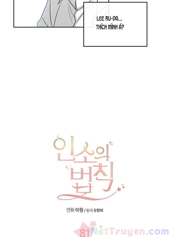 Luật Của Tiểu Thuyết Mạng Chapter 81 - 2