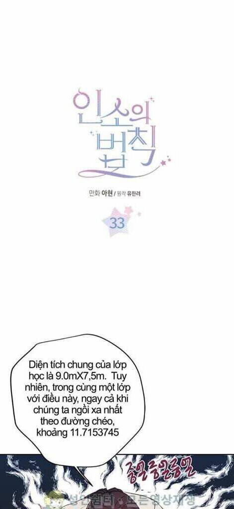 Luật Của Tiểu Thuyết Mạng Chapter 33 - 1