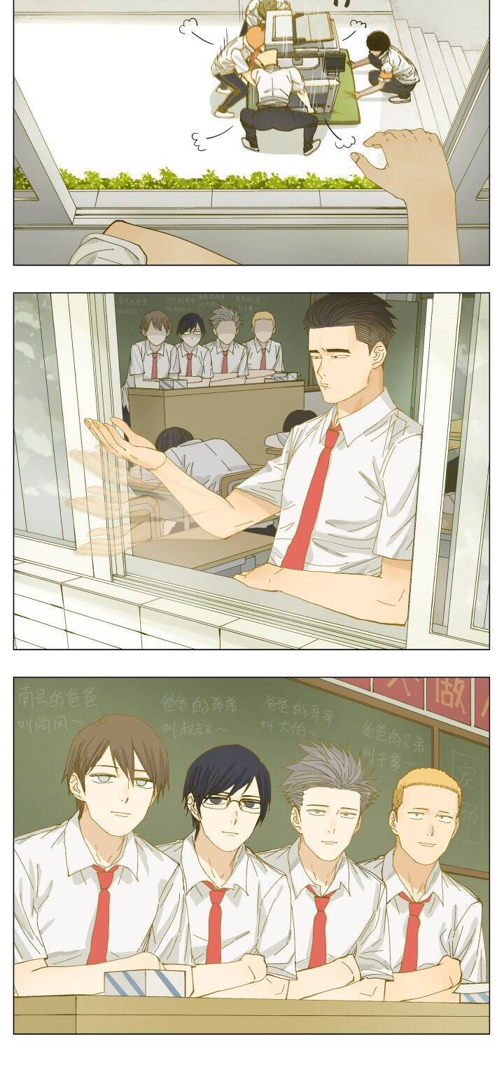 Friendzone Chapter 69 - 4