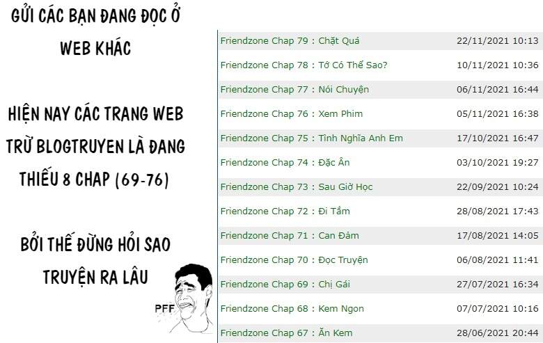 Friendzone Chapter 80 - 2