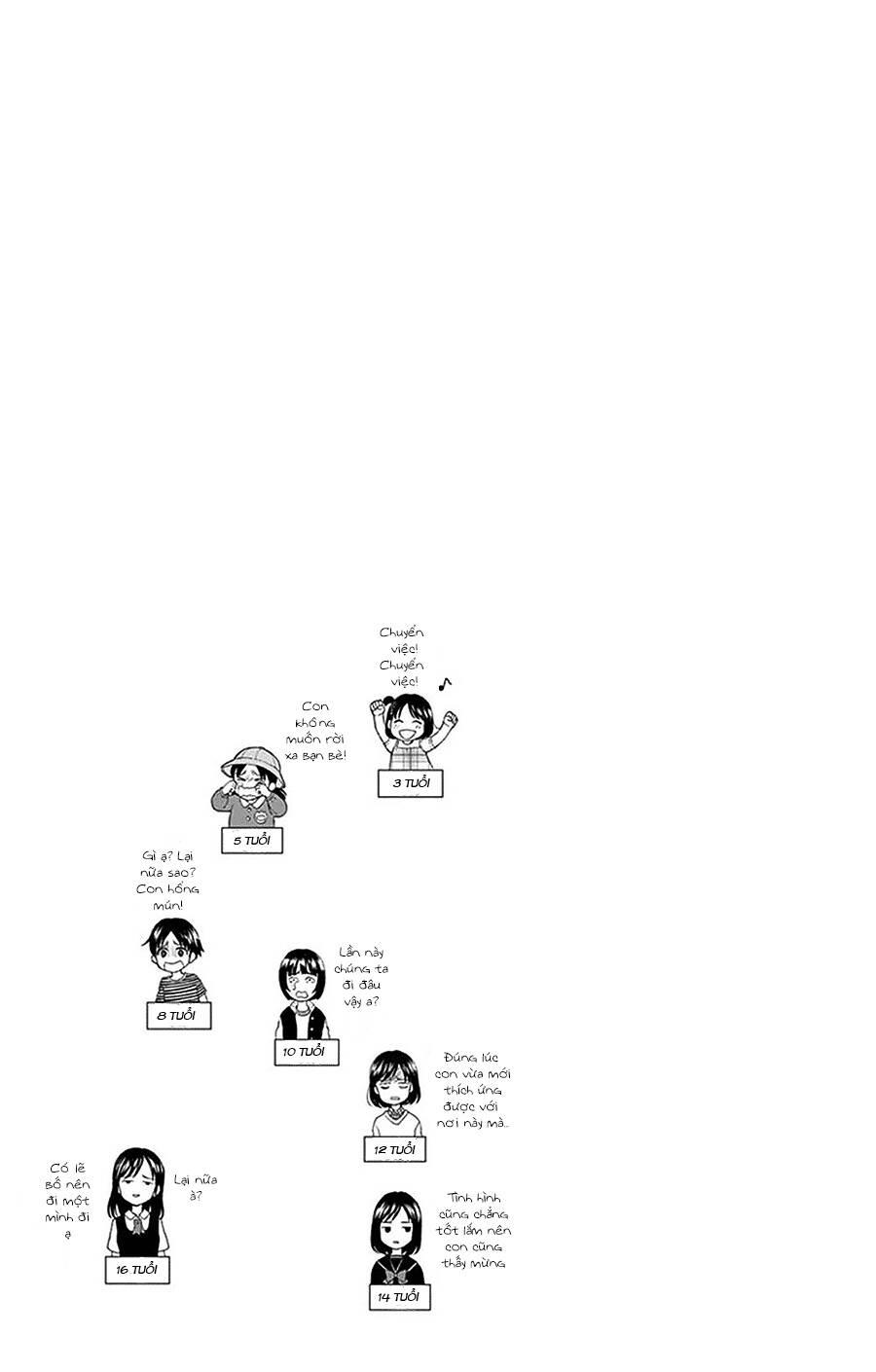 Yugami-Kun Ni Wa Tomodachi Ga Inai Manga Chapter 42 - 32