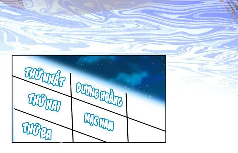 Trên Người Ta Có Một Con Rồng Chapter 528 - 9