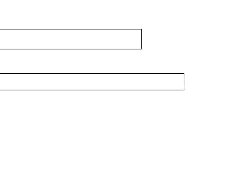 Trên Người Ta Có Một Con Rồng Chapter 401 - 20