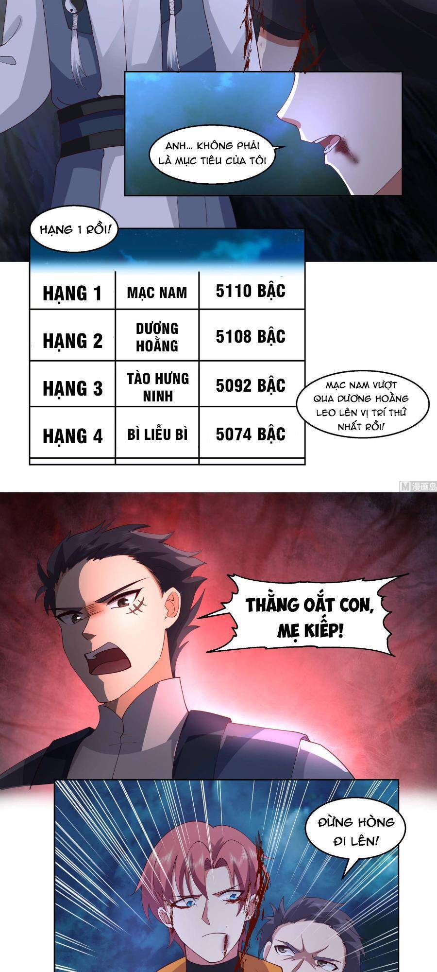 Trên Người Ta Có Một Con Rồng Chapter 529 - 4