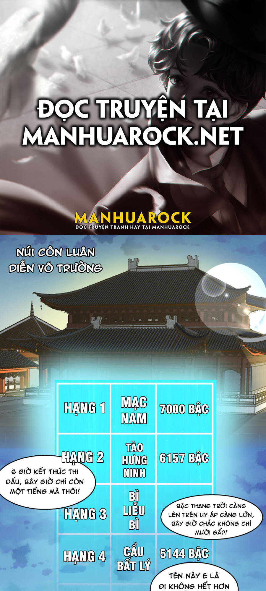 Trên Người Ta Có Một Con Rồng Chapter 530 - 1