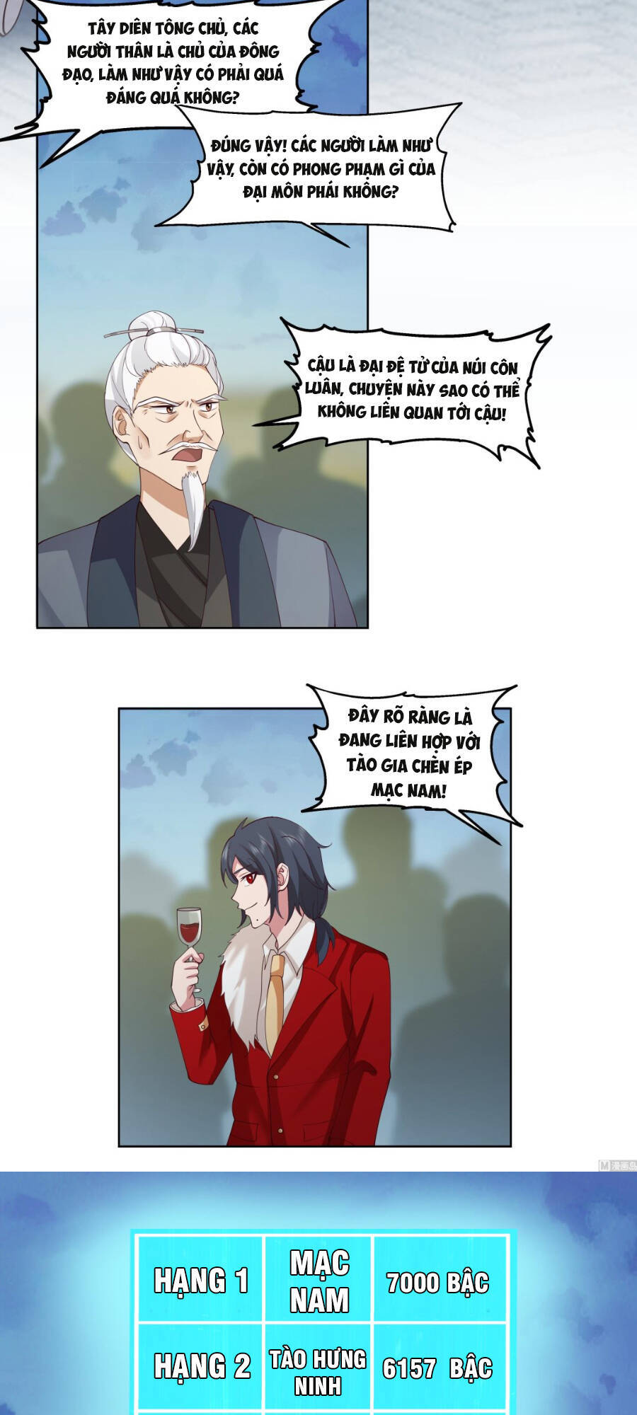 Trên Người Ta Có Một Con Rồng Chapter 530 - 4