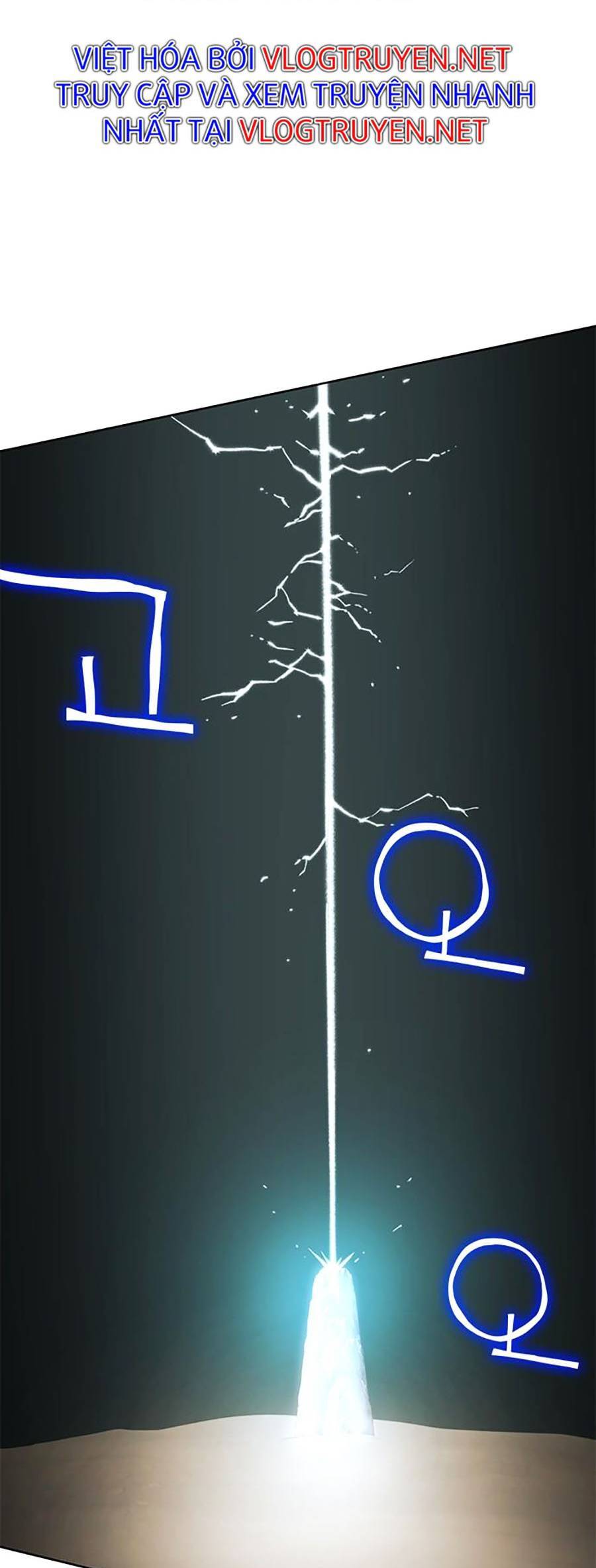 Hard Core Leveling Warrior Ss2 Chapter 128 - 145