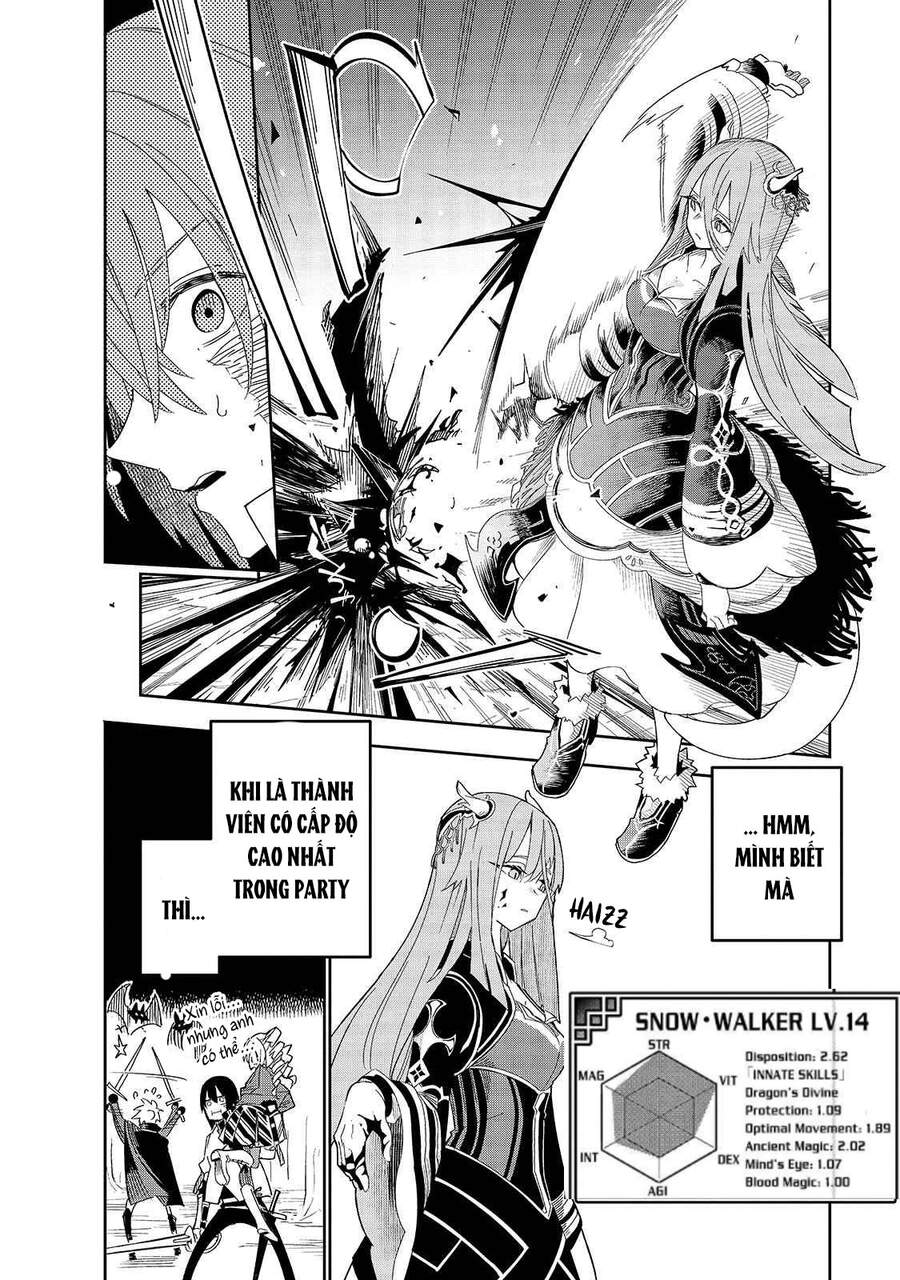 Isekai Meikyuu No Saishinbu O Mezasou Chapter 18 - 21