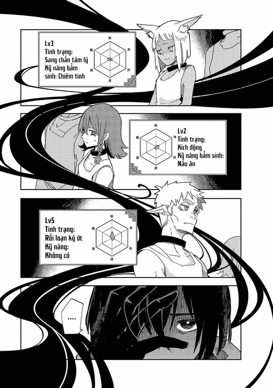 Isekai Meikyuu No Saishinbu O Mezasou Chapter 20 - 2