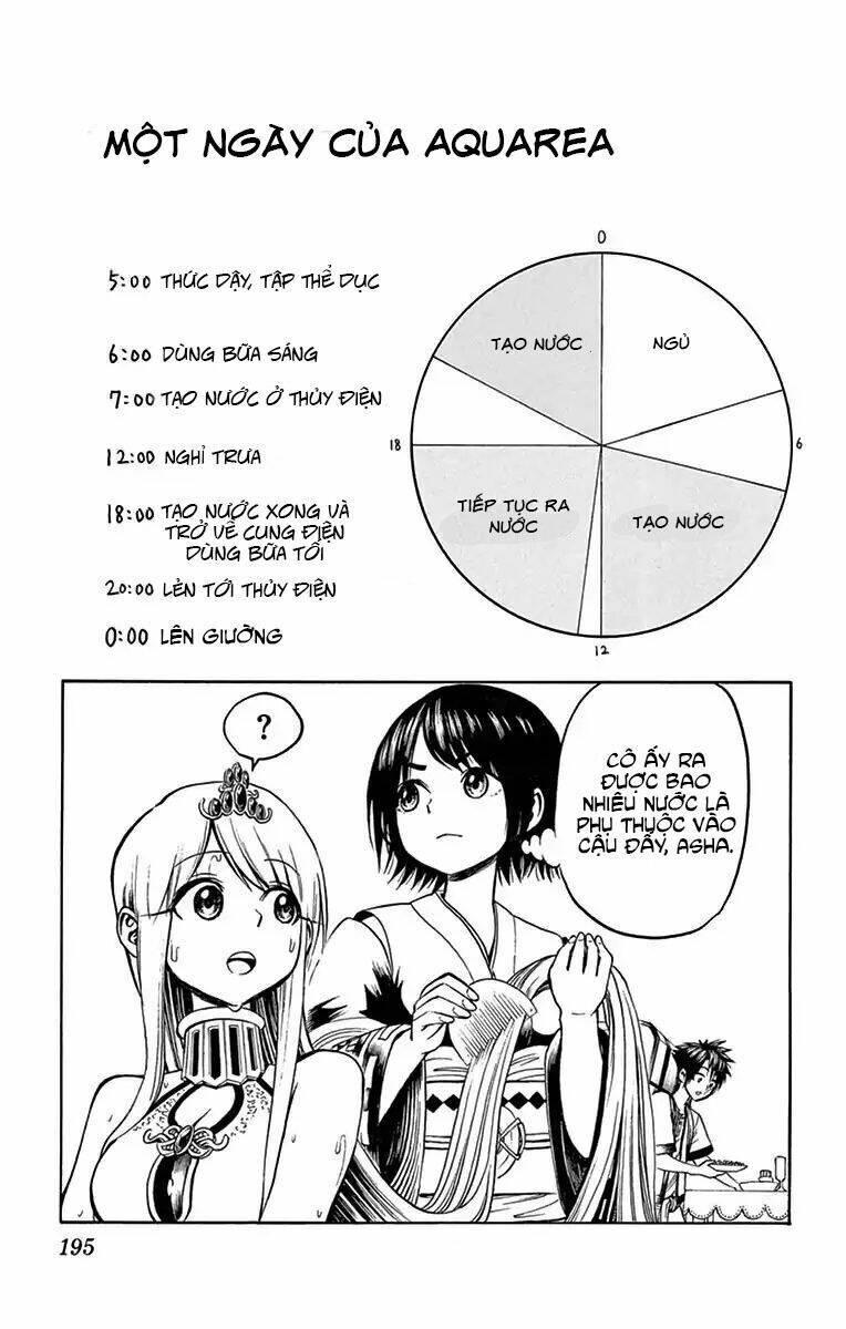 Undine Wa Kyou Mo Koi Wo Suru Ka? Chapter 10.1 - 5