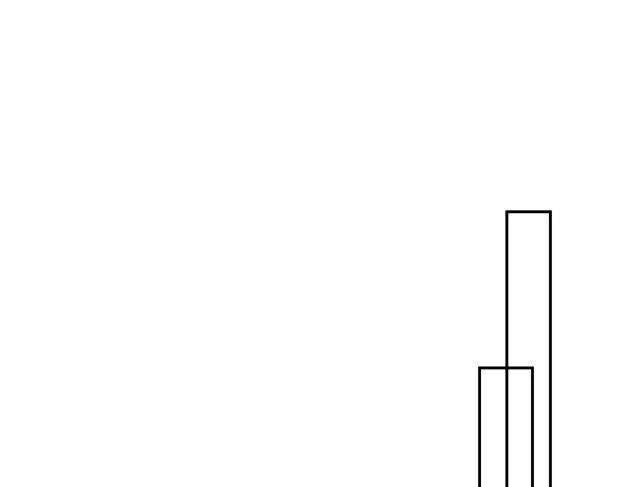 Danh Môn Chí Ái Chapter 316.1 - 6