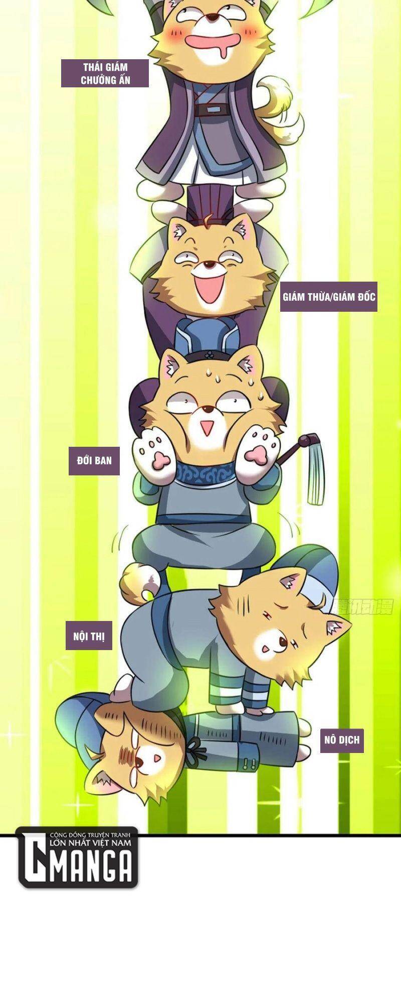 Trọng Sinh Thành Cậu Vàng Tại Dị Thế Chapter 164 - 5