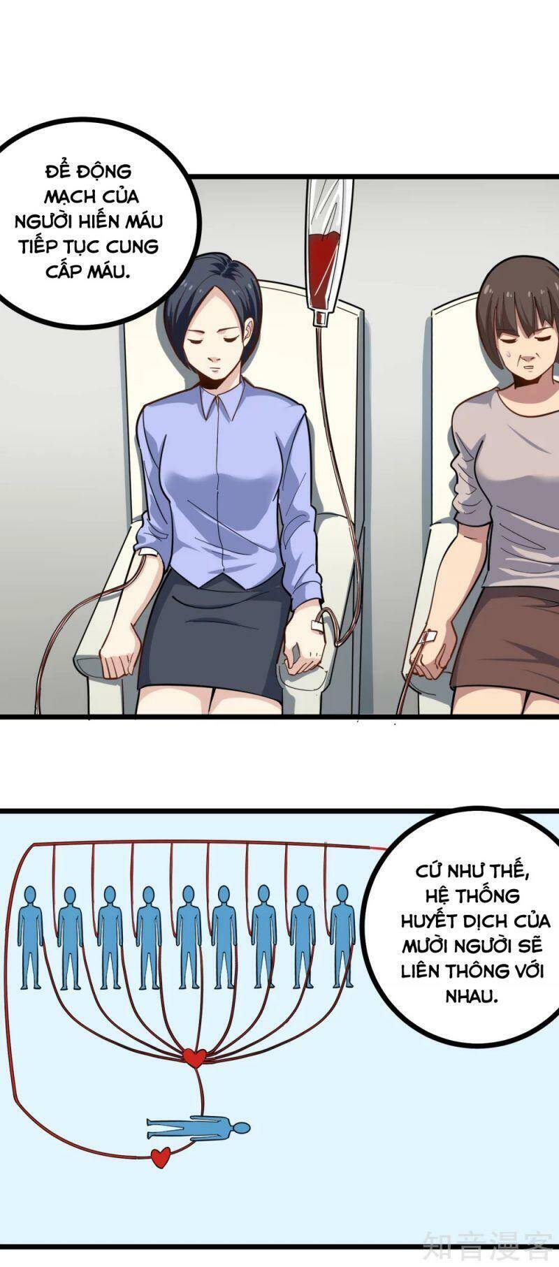 Hộ Hoa Cao Thủ Tại Vườn Trường Chapter 225 - 10