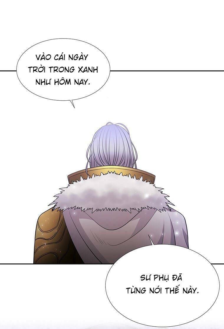 Ngũ Đại Đồ Đệ Của Charlotte Chapter 14 - 29