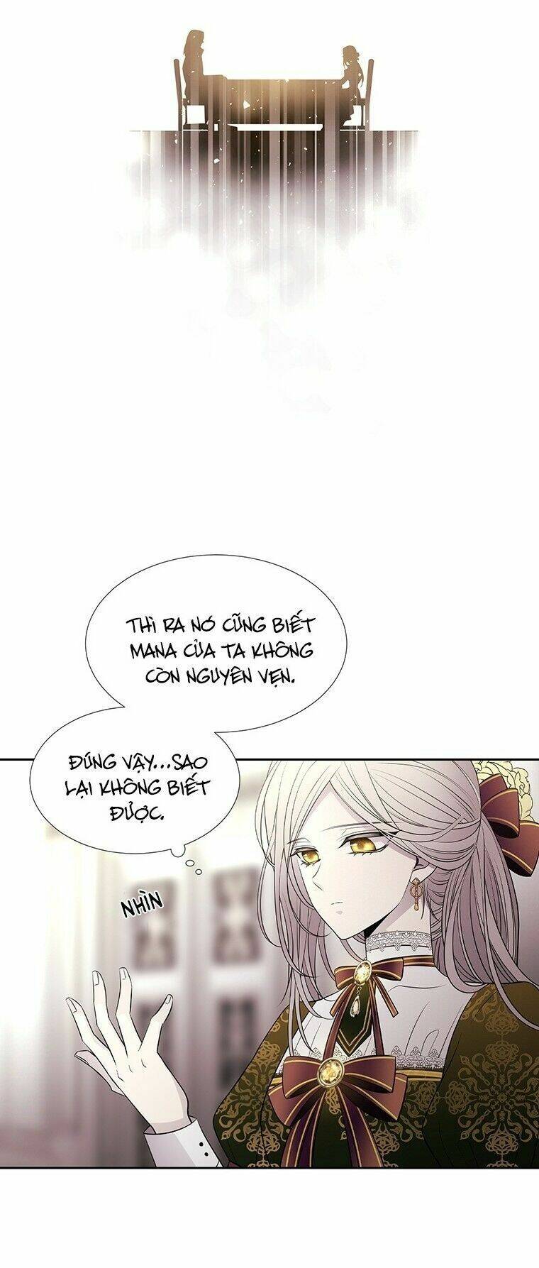 Ngũ Đại Đồ Đệ Của Charlotte Chapter 36 - 53