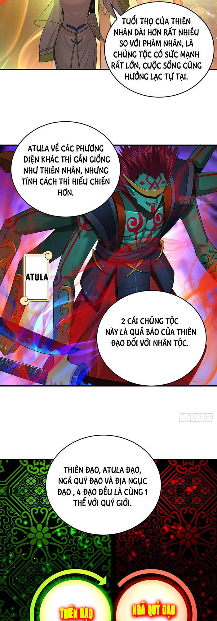 Ta Luyện Khí Ba Ngàn Năm Chapter 188 - 23