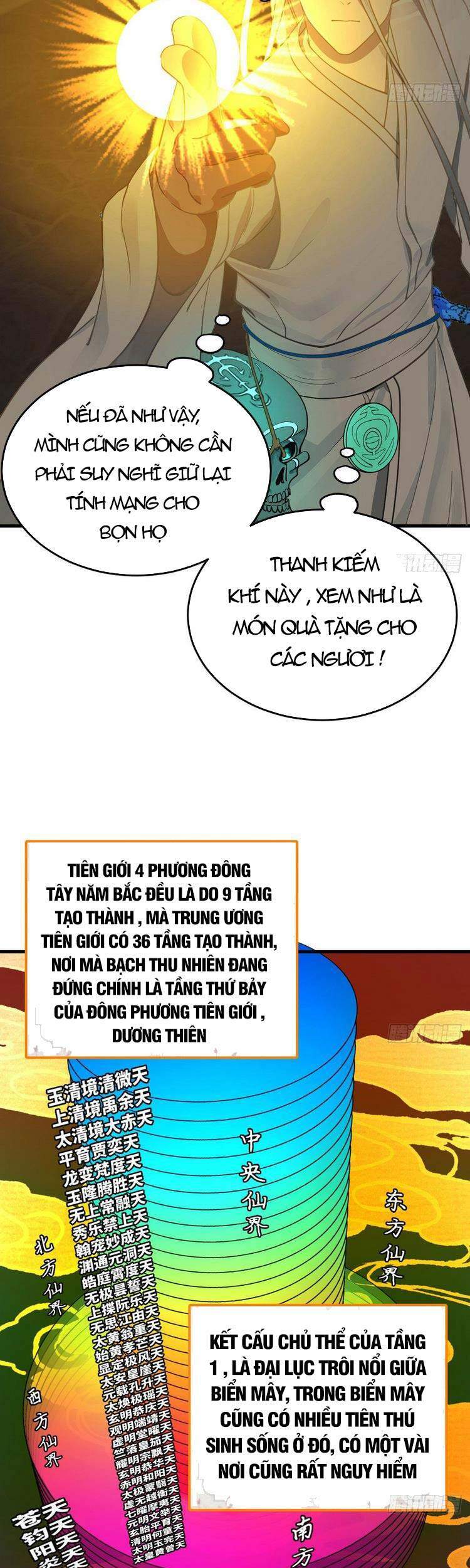 Ta Luyện Khí Ba Ngàn Năm Chapter 234 - 36