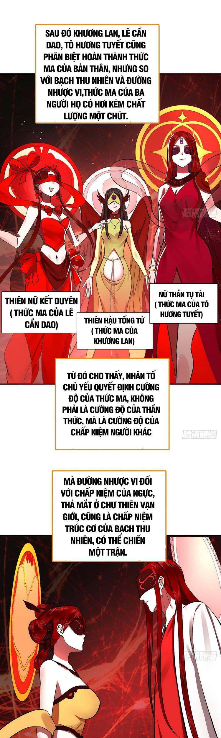 Ta Luyện Khí Ba Ngàn Năm Chapter 272 - 1