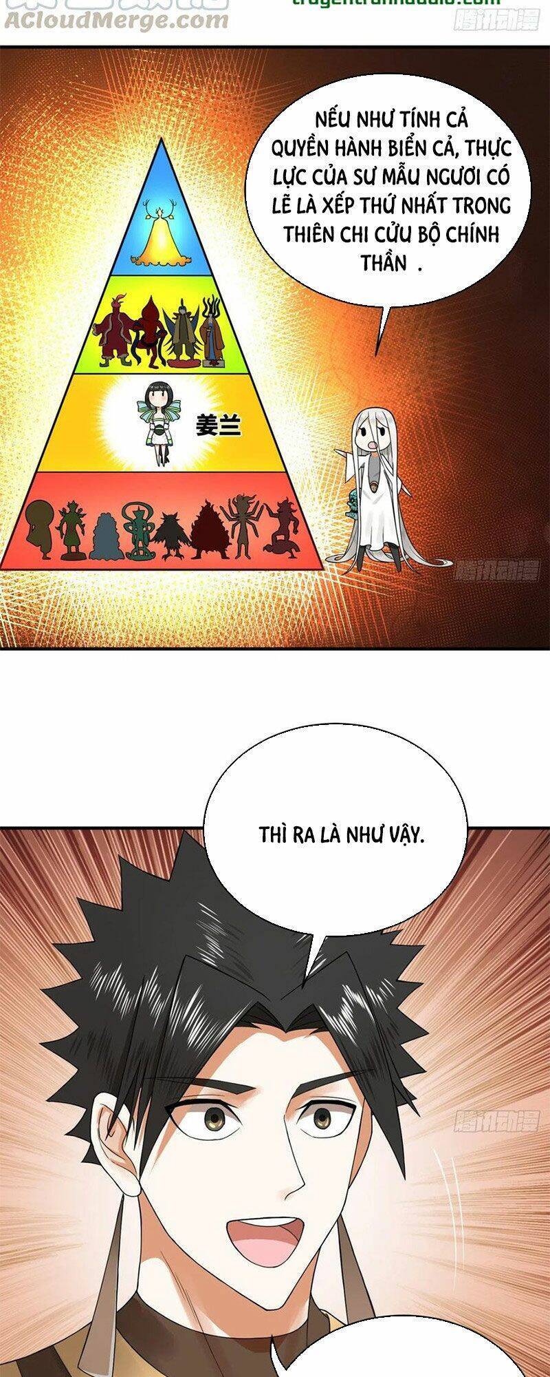 Ta Luyện Khí Ba Ngàn Năm Chapter 161.5 - 6