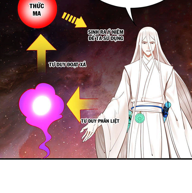 Ta Luyện Khí Ba Ngàn Năm Chapter 266 - 28