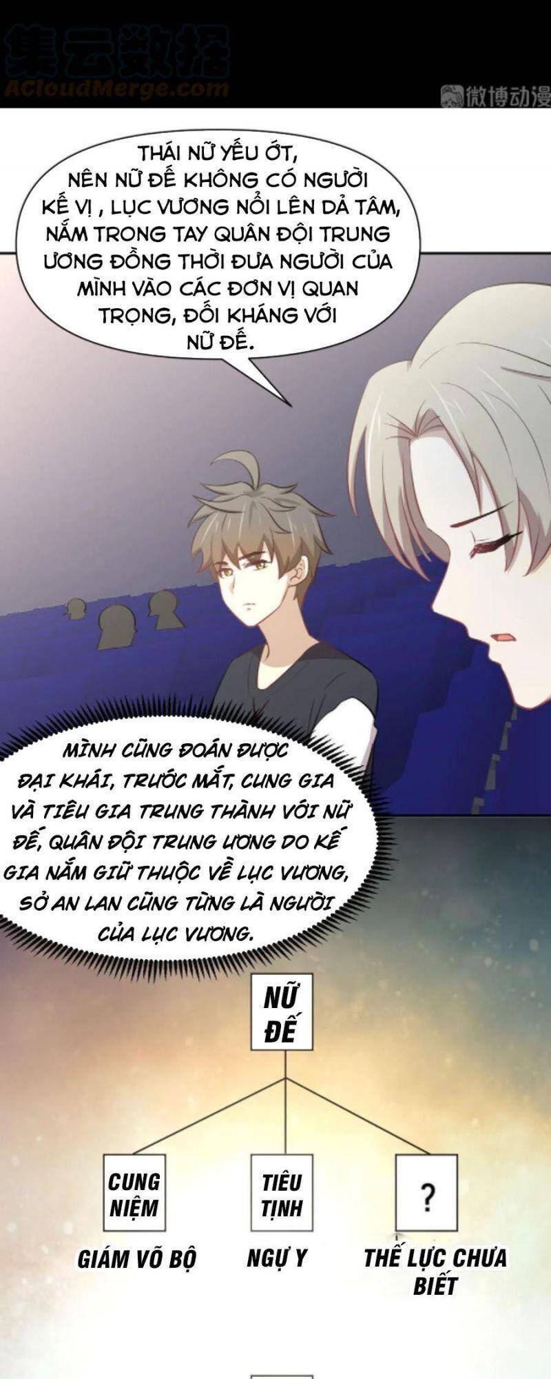 Xuyên Không Vào Thế Giới Nữ Cường Chapter 277 - 14