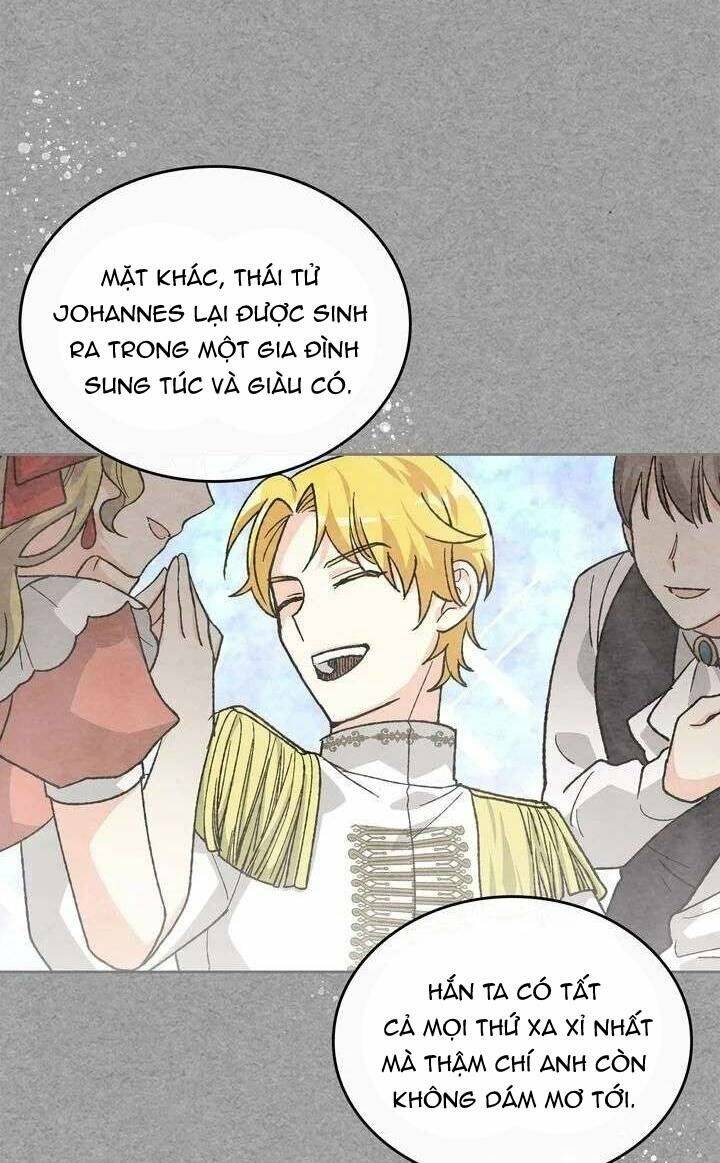 Thú Cưng Của Nữ Phụ Độc Ác Chapter 24 - 8