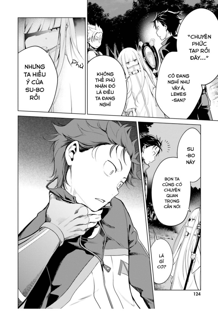 Thánh Địa Và Phù Thủy Tham Lam Chapter 17 - 24
