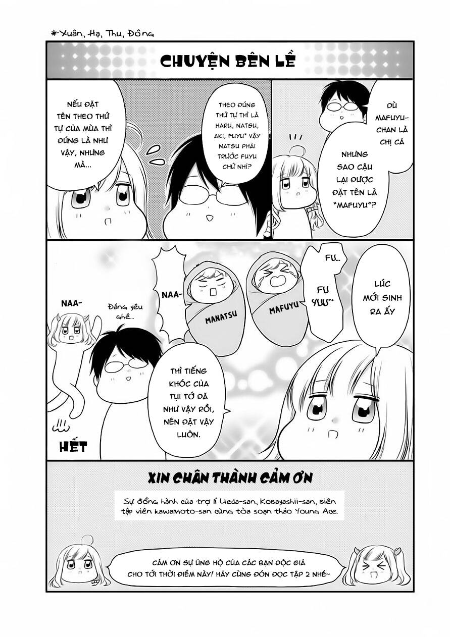 Futago, Futagokoro Chapter 6 - 36