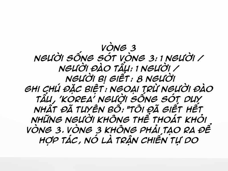Khát Vọng Trỗi Dậy Chapter 107 - 194