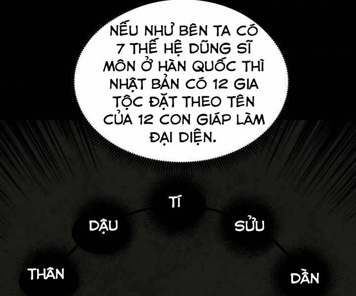 Luân Hồi Ác Nhân Chapter 94 - 78