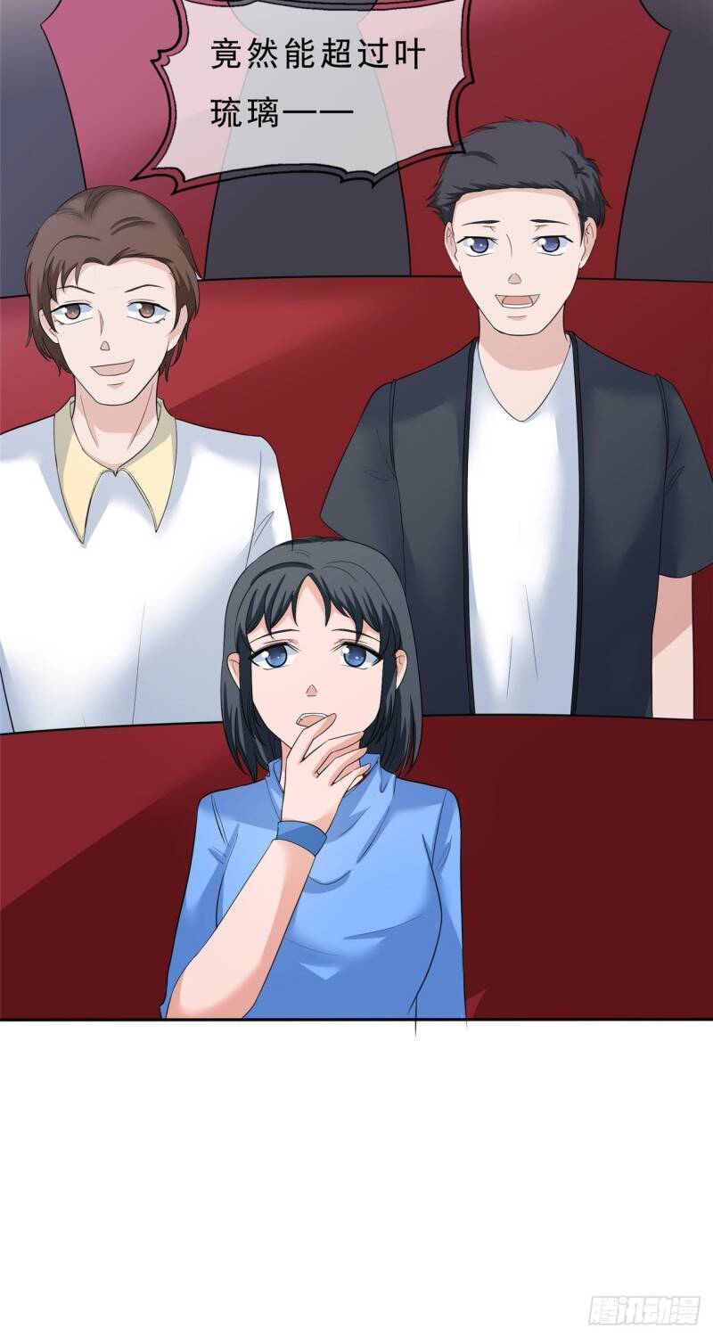 Siêu Cấp Nữ Thần Trọng Sinh Chapter 23 - 21