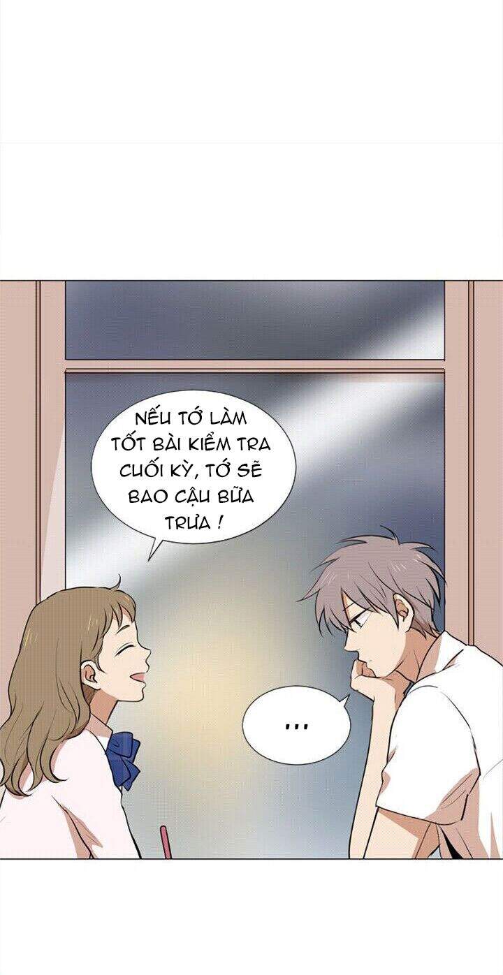 Tình Yêu Tuổi Trẻ Chapter 25 - 6