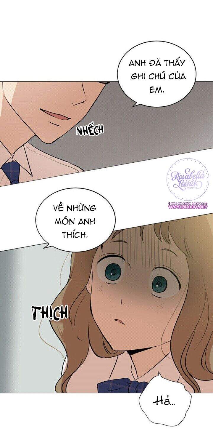 Tình Yêu Tuổi Trẻ Chapter 26 - 6