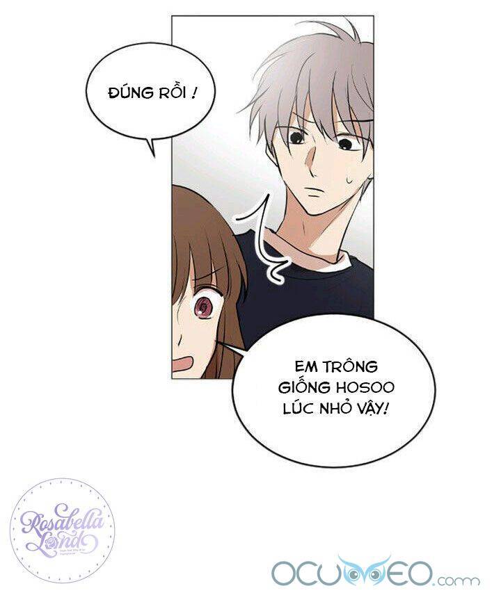 Tình Yêu Tuổi Trẻ Chapter 40 - 44