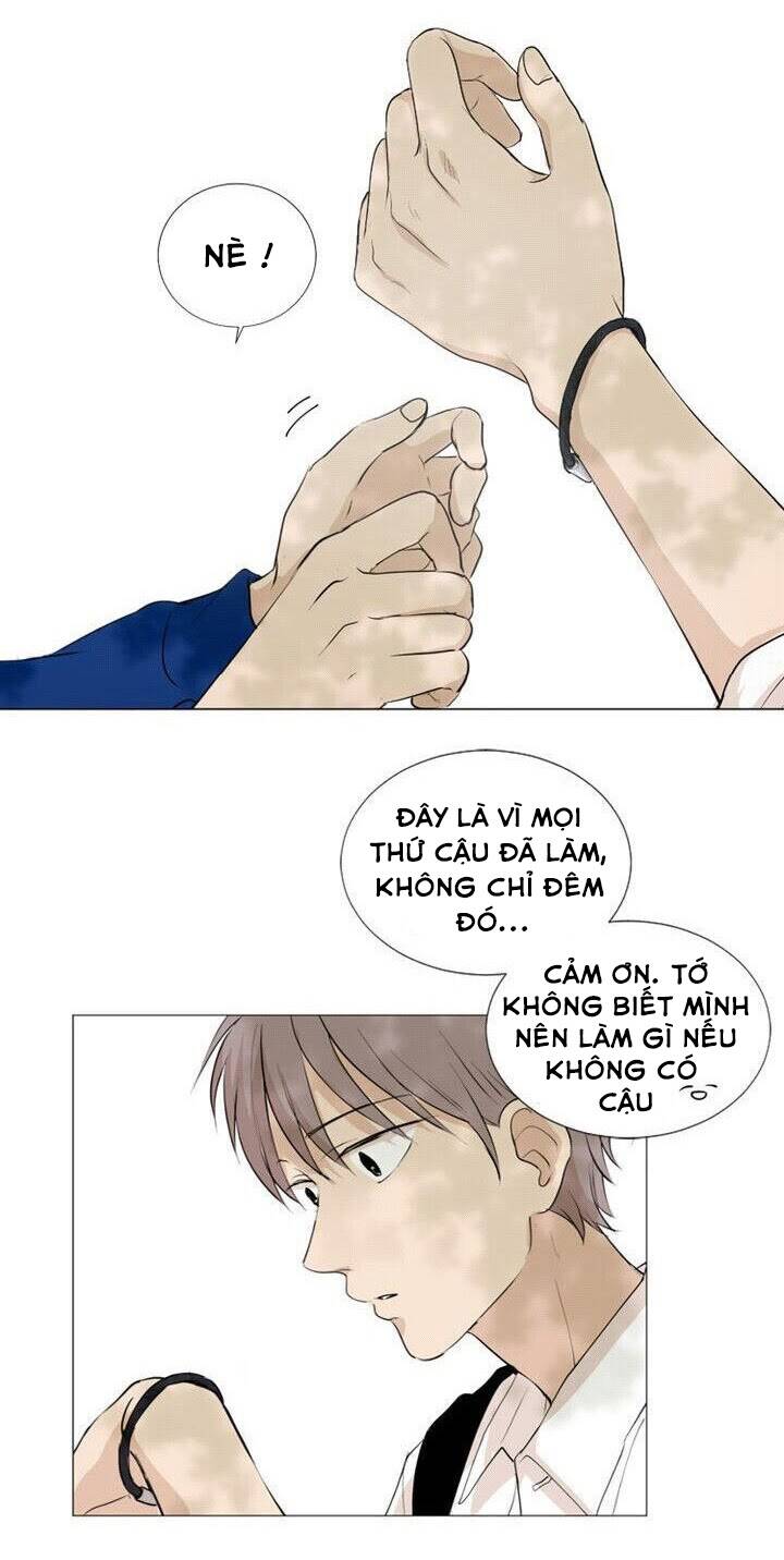 Tình Yêu Tuổi Trẻ Chapter 12 - 36