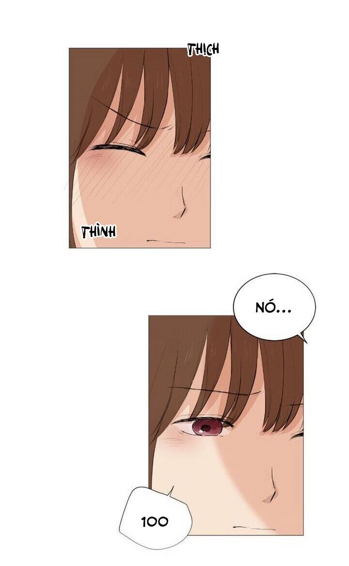 Tình Yêu Tuổi Trẻ Chapter 14 - 25