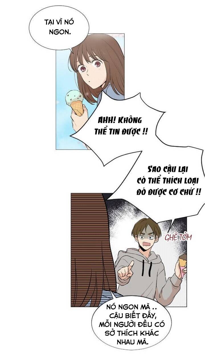 Tình Yêu Tuổi Trẻ Chapter 14 - 6