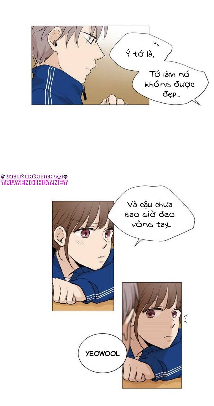 Tình Yêu Tuổi Trẻ Chapter 16 - 22