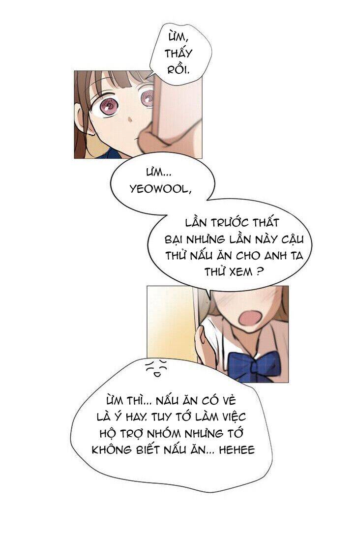 Tình Yêu Tuổi Trẻ Chapter 19 - 40