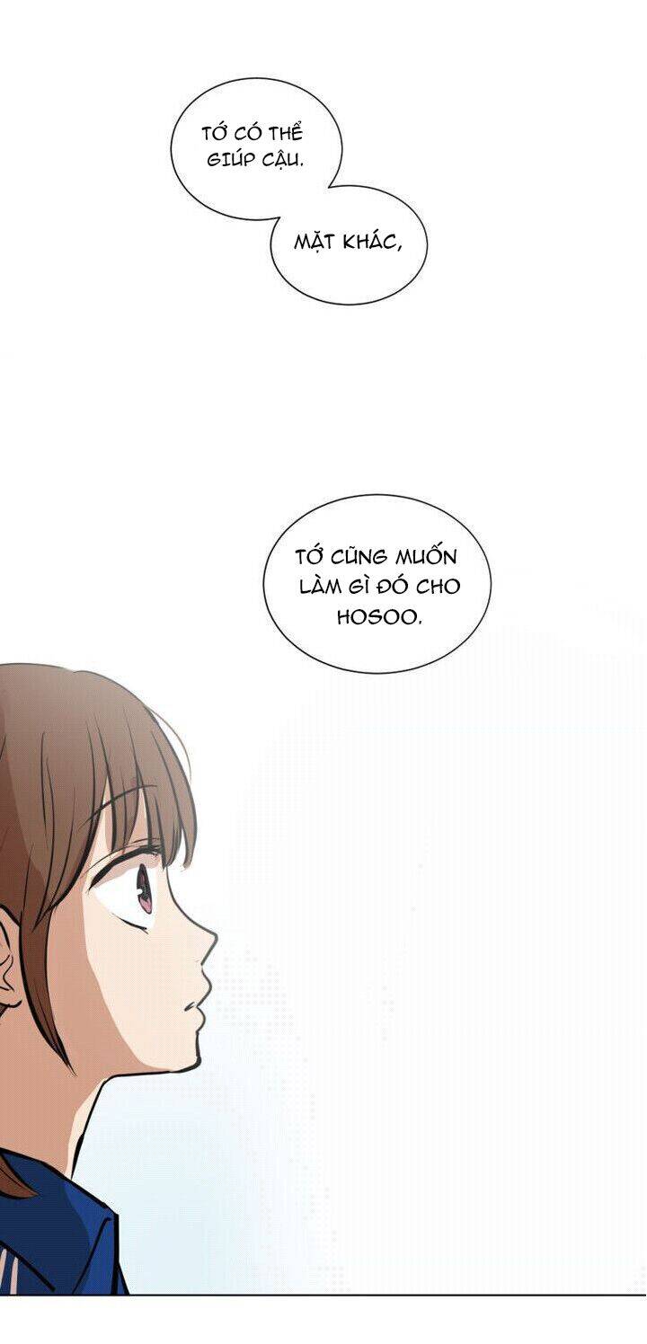 Tình Yêu Tuổi Trẻ Chapter 19 - 41