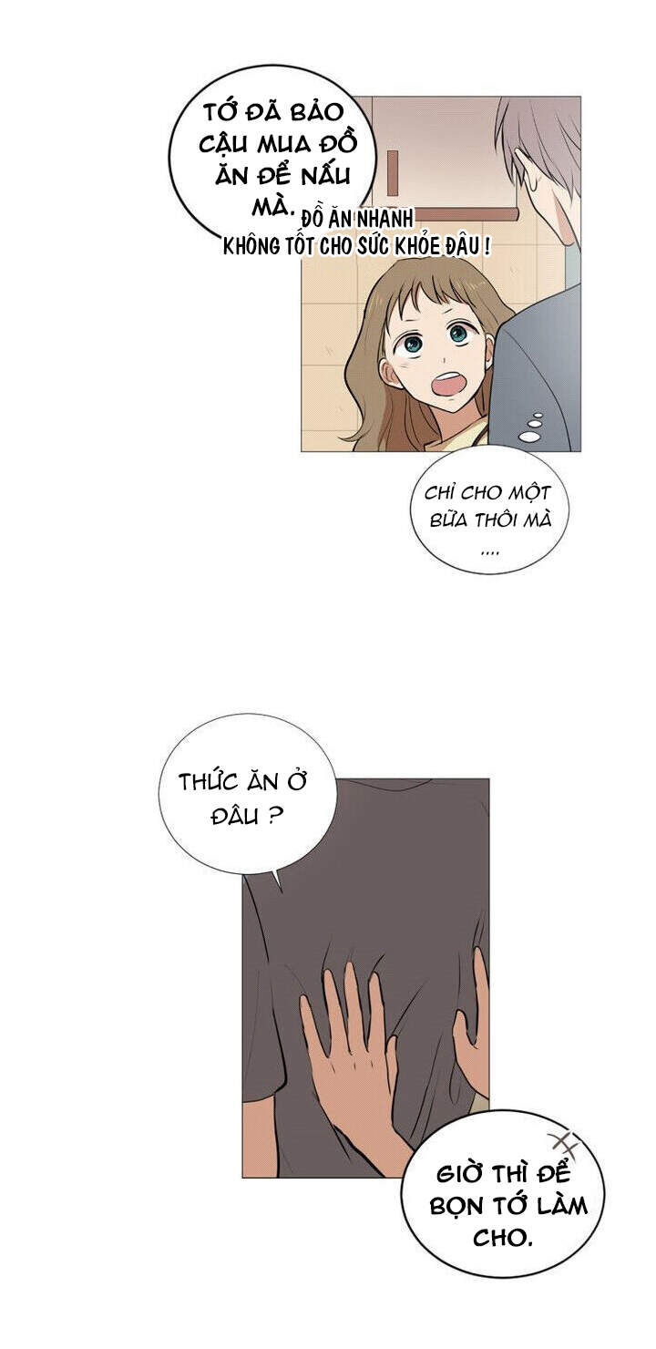 Tình Yêu Tuổi Trẻ Chapter 21 - 25