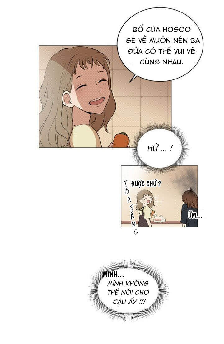 Tình Yêu Tuổi Trẻ Chapter 21 - 28