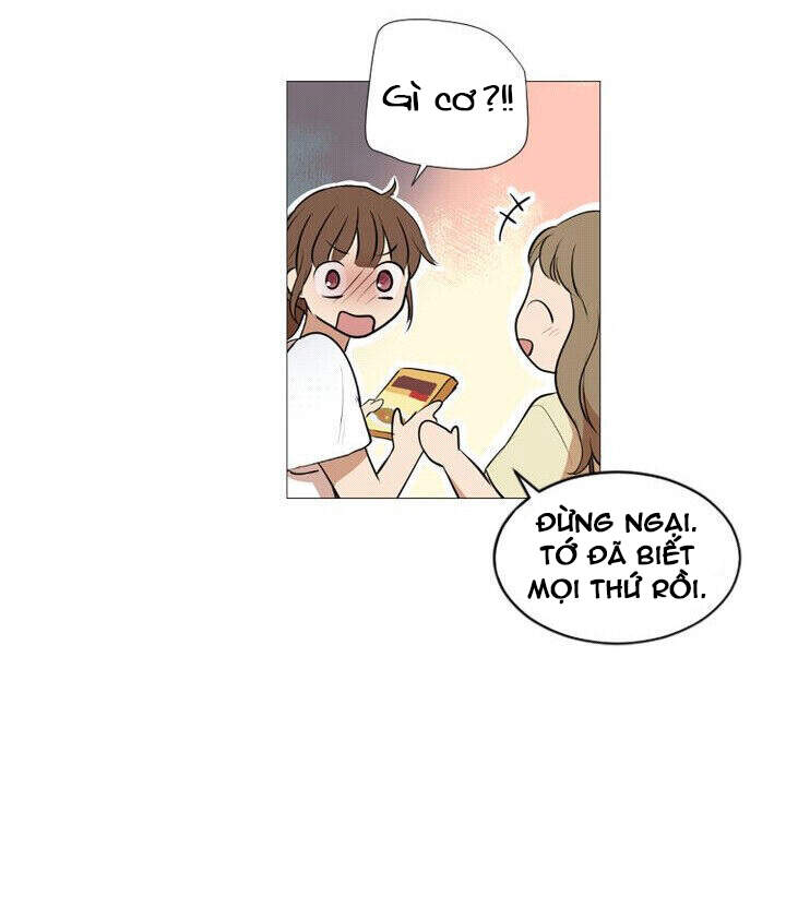 Tình Yêu Tuổi Trẻ Chapter 21 - 31