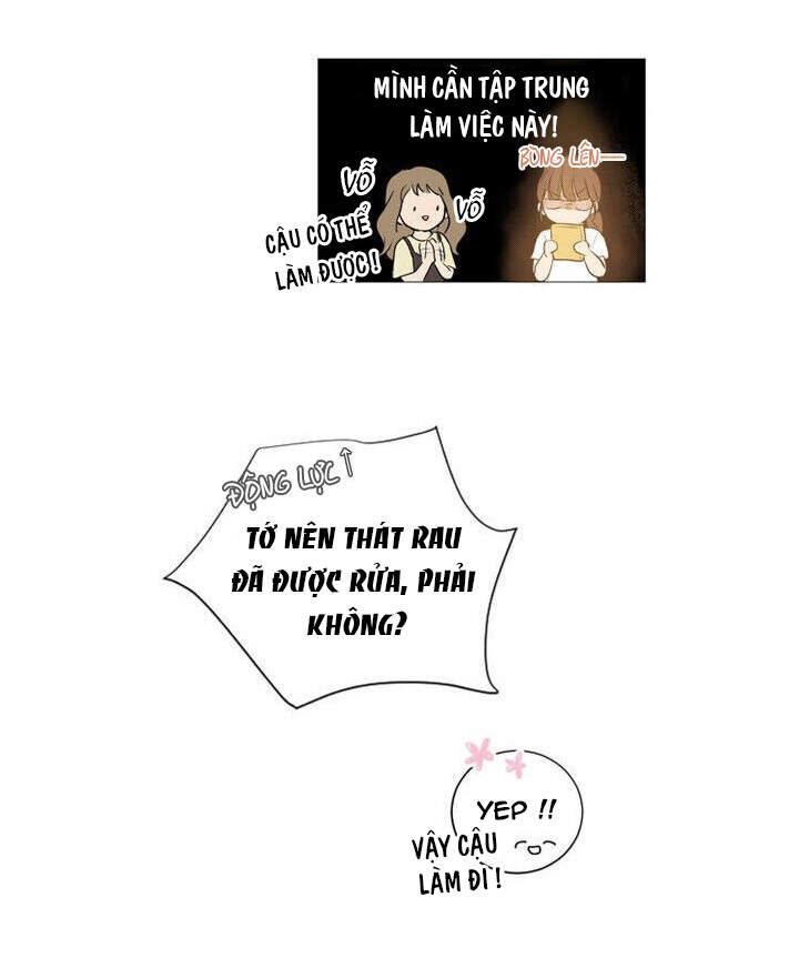 Tình Yêu Tuổi Trẻ Chapter 21 - 35