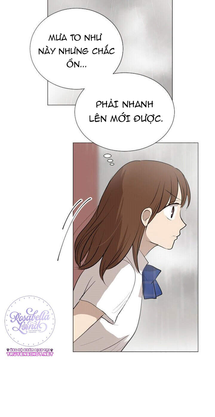 Tình Yêu Tuổi Trẻ Chapter 27 - 35