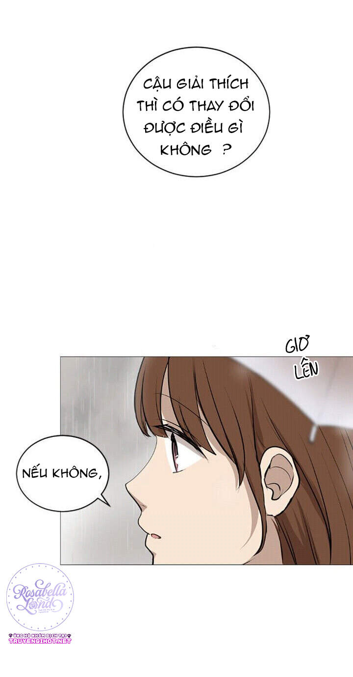 Tình Yêu Tuổi Trẻ Chapter 27 - 40