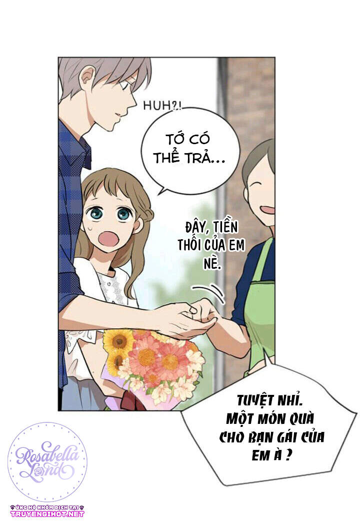 Tình Yêu Tuổi Trẻ Chapter 34 - 43