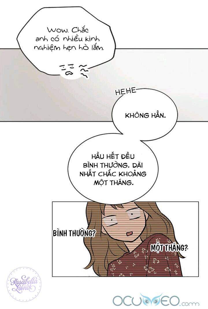 Tình Yêu Tuổi Trẻ Chapter 39 - 38