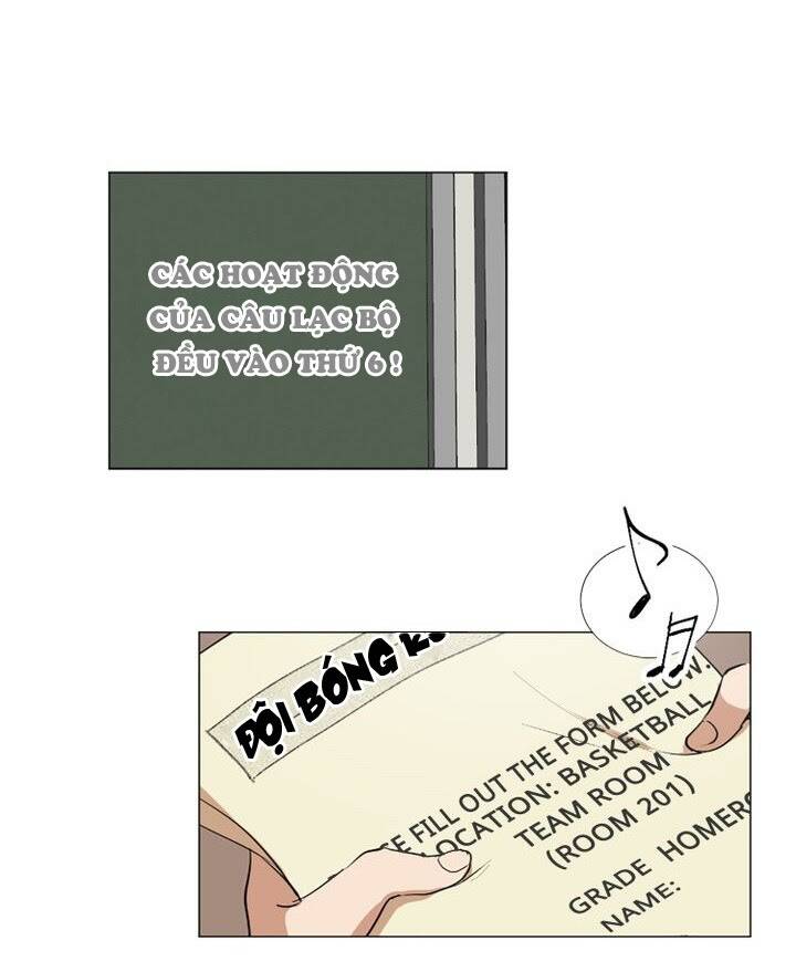 Tình Yêu Tuổi Trẻ Chapter 4 - 7